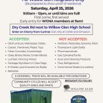 Neighborhood Community